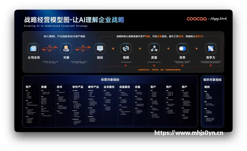 解析：微软的WP手机系统这么烂，微软公司为什么还不放弃它？